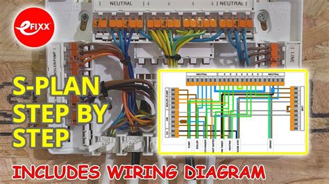 central heating junction box wiring|wago central heating wiring centre.